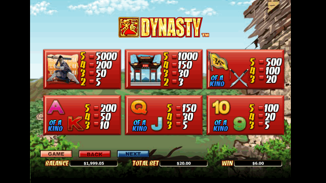 Игровой интерфейс Dynasty 8