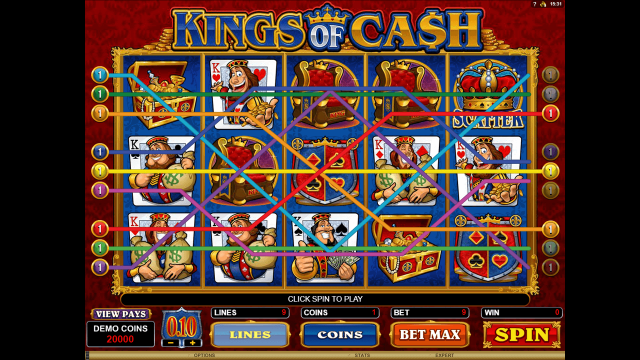 Характеристики слота Kings Of Cash 8