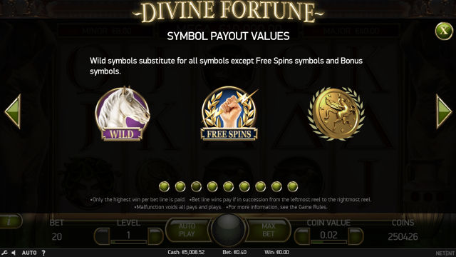 Игровой интерфейс Divine Fortune 2
