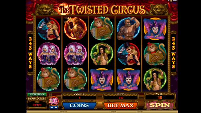 Характеристики слота The Twisted Circus 6