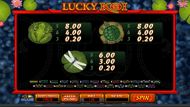 Игровой интерфейс Lucky Koi 6